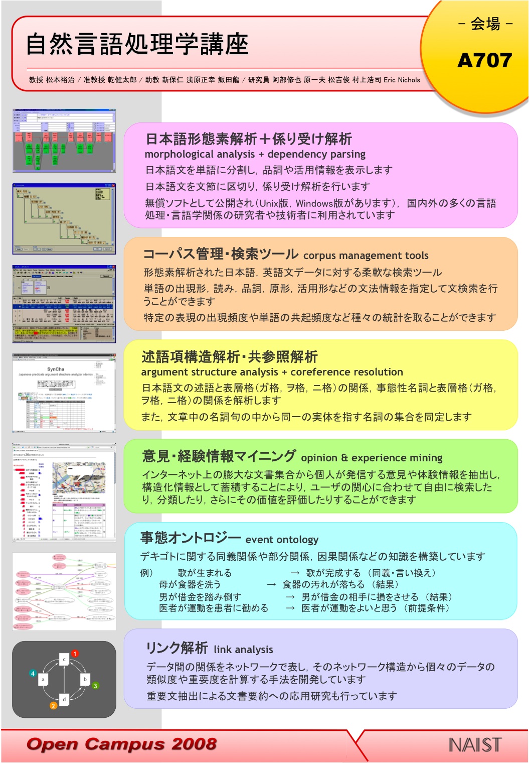 2008-05-24 CL Lab Open Campus Poster.jpg
